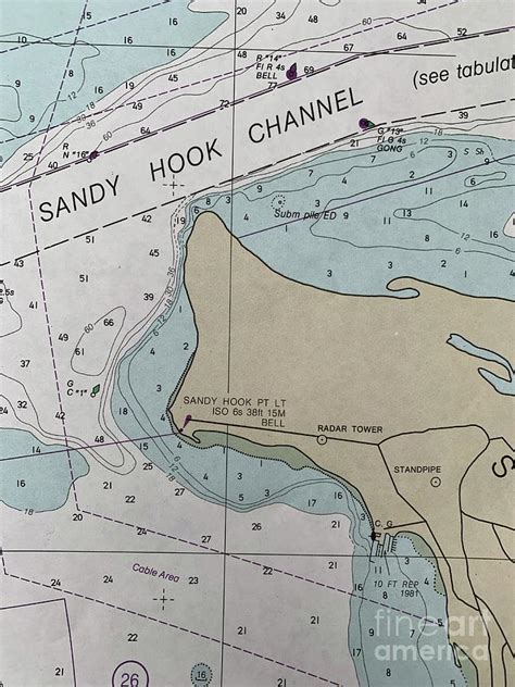 sandy hook channel